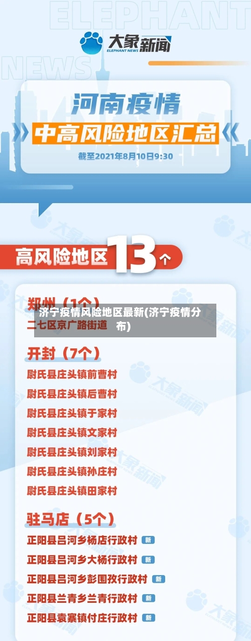 济宁疫情风险地区最新(济宁疫情分布)
