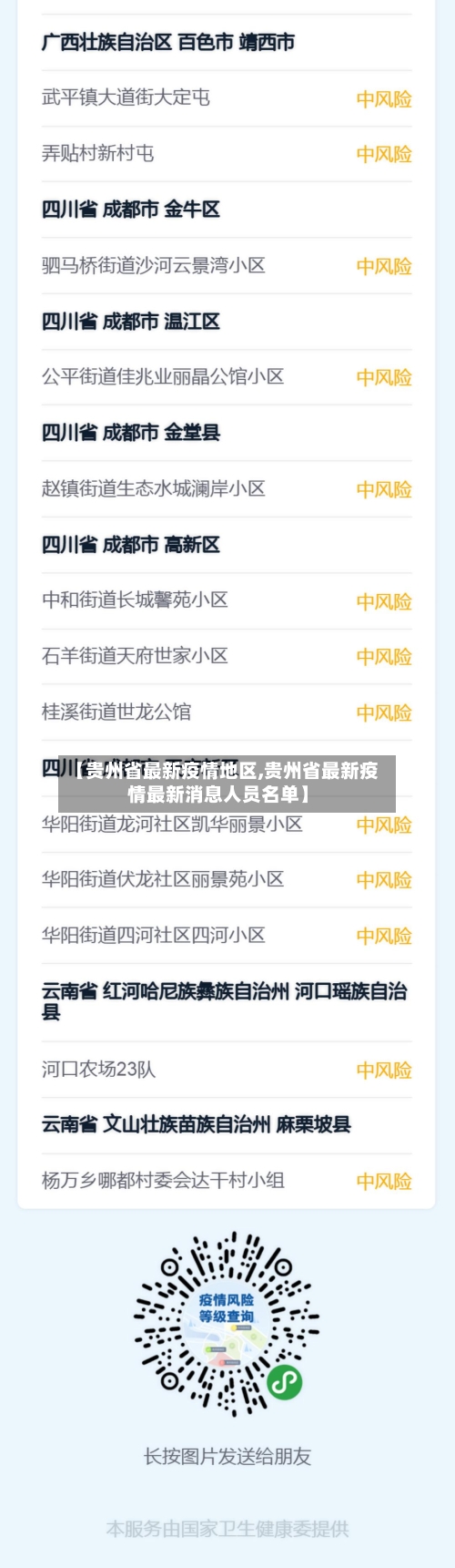 【贵州省最新疫情地区,贵州省最新疫情最新消息人员名单】
