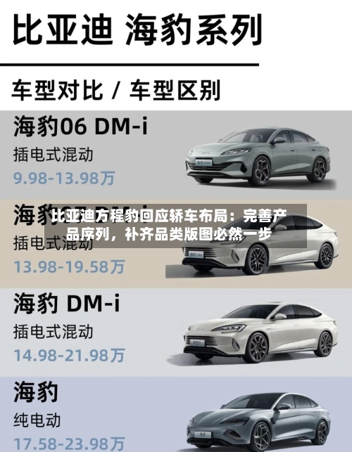 比亚迪方程豹回应轿车布局：完善产品序列，补齐品类版图必然一步