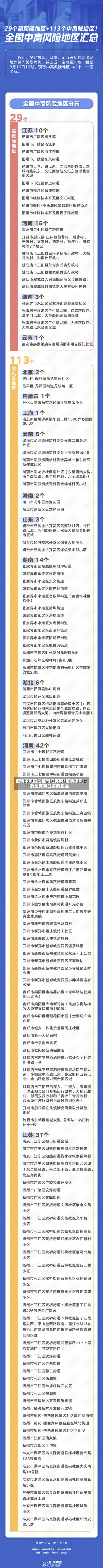 疫情中风险地区有江苏吗/疫情中风险地区有江苏吗现在