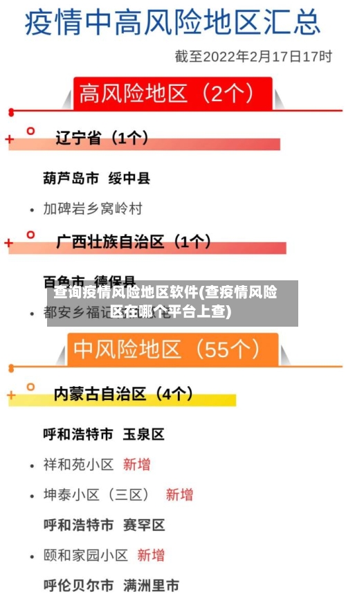 查询疫情风险地区软件(查疫情风险区在哪个平台上查)