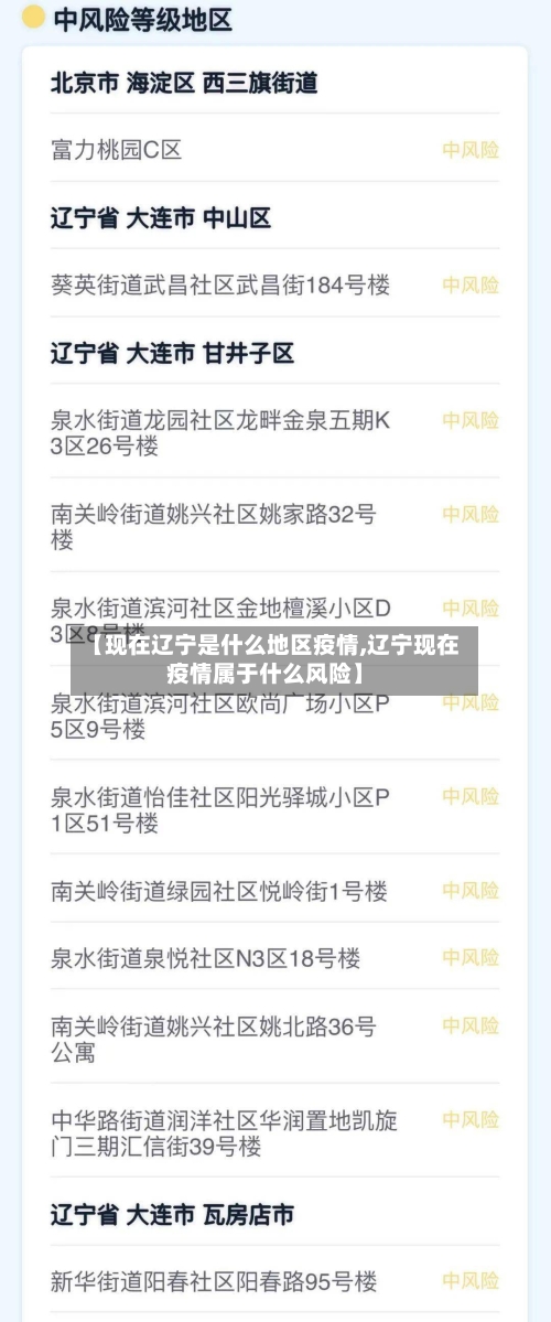 【现在辽宁是什么地区疫情,辽宁现在疫情属于什么风险】