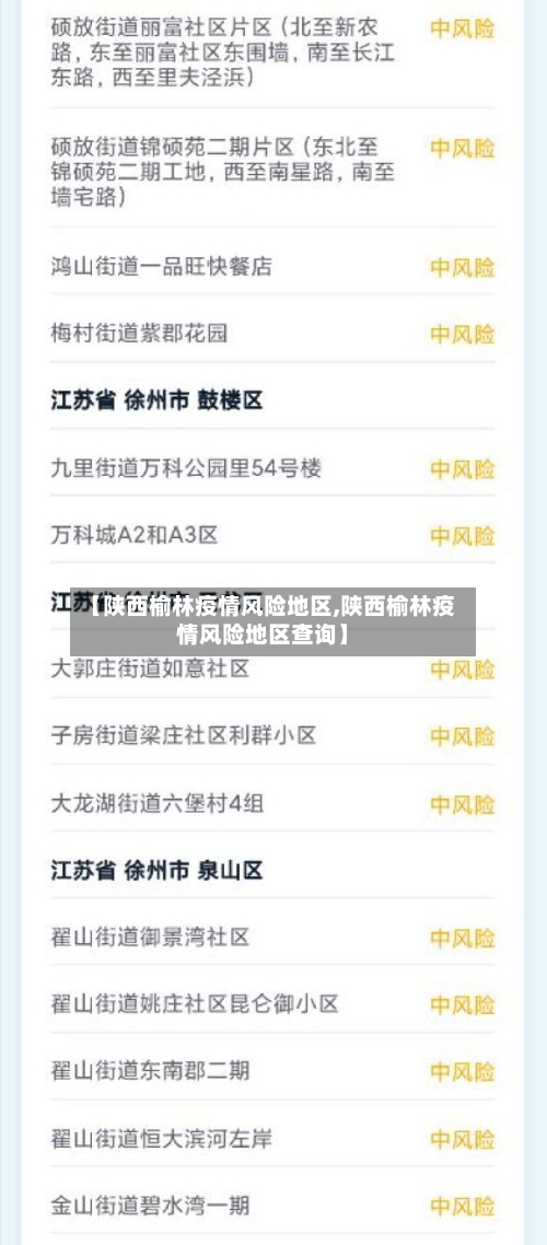 【陕西榆林疫情风险地区,陕西榆林疫情风险地区查询】-第2张图片