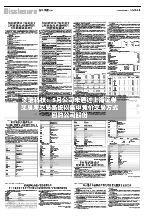 奕瑞科技:5月公司未通过上海证券交易所交易系统以集中竞价交易方式回购公司股份-第2张图片