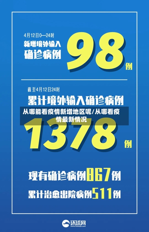 从哪能看疫情新增地区呢/从哪看疫情最新情况-第3张图片