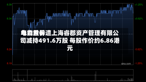 华能世界电力股份遭上海睿郡资产管理有限公司减持491.6万股 每股作价约6.86港元