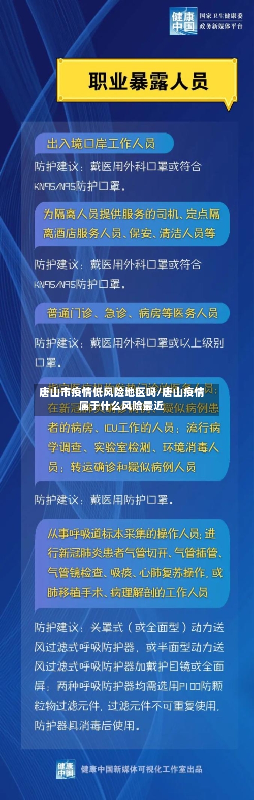 唐山市疫情低风险地区吗/唐山疫情属于什么风险最近-第3张图片