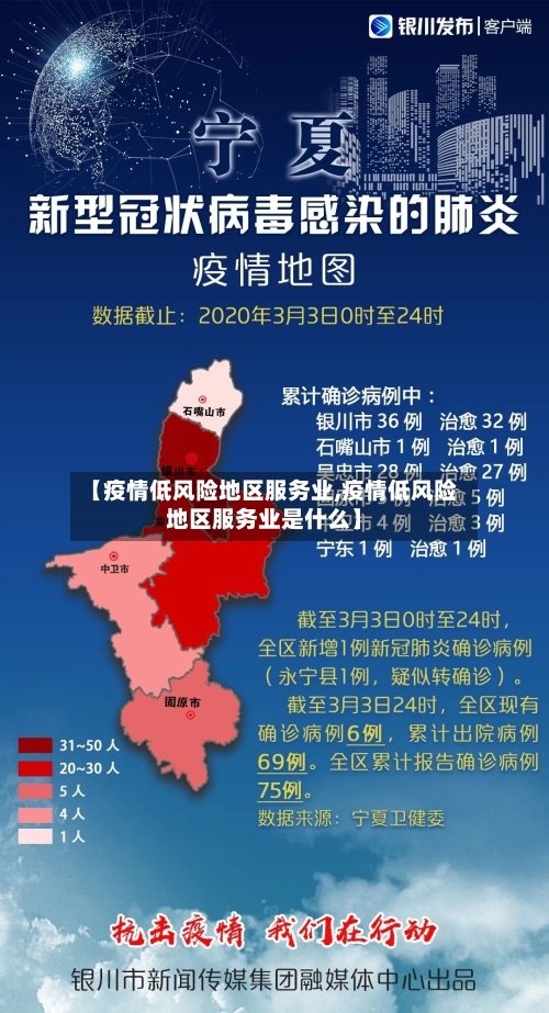 【疫情低风险地区服务业,疫情低风险地区服务业是什么】