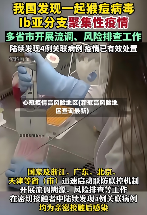心冠疫情高风险地区(新冠高风险地区查询最新)-第3张图片