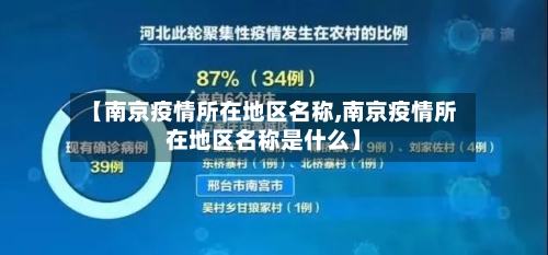【南京疫情所在地区名称,南京疫情所在地区名称是什么】-第3张图片