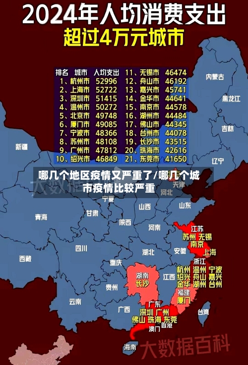 哪几个地区疫情又严重了/哪几个城市疫情比较严重