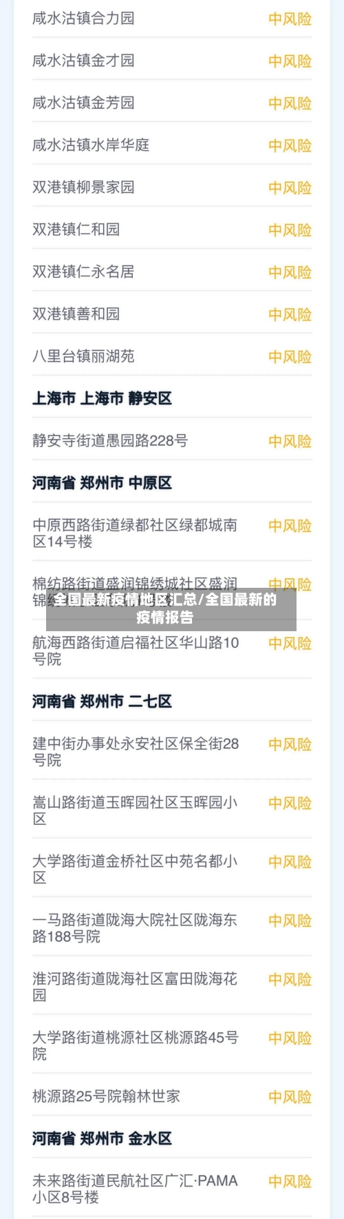 全国最新疫情地区汇总/全国最新的疫情报告-第3张图片