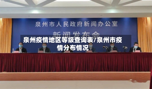 泉州疫情地区等级查询表/泉州市疫情分布情况