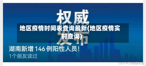 地区疫情时间表查询最新(地区疫情实时查询)-第2张图片