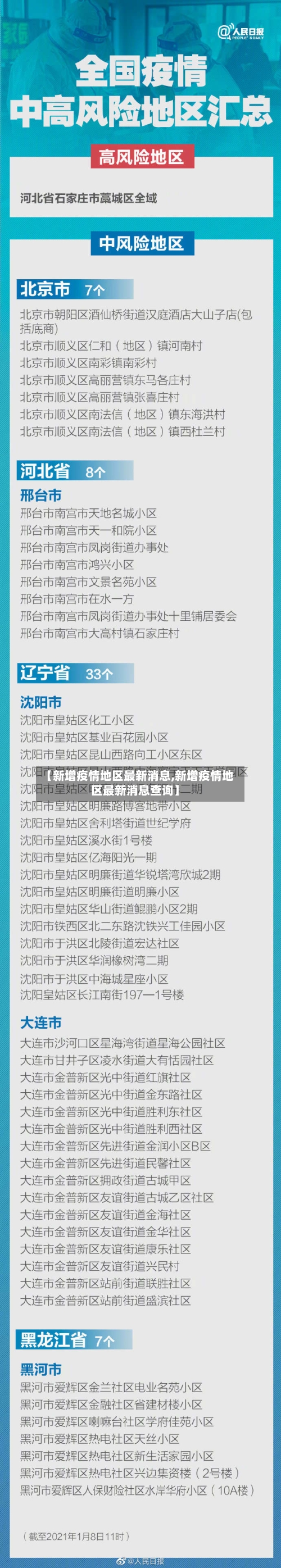 【新增疫情地区最新消息,新增疫情地区最新消息查询】