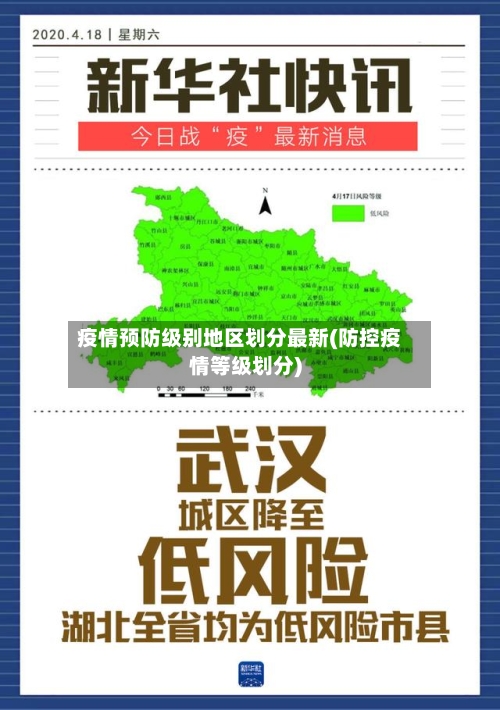 疫情预防级别地区划分最新(防控疫情等级划分)