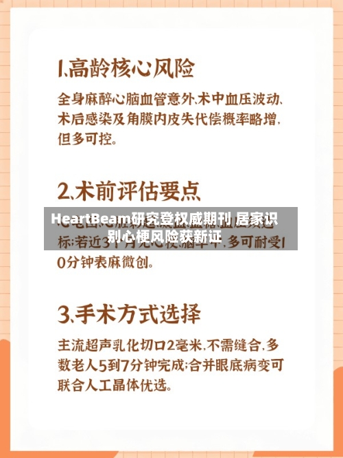 HeartBeam研究登权威期刊 居家识别心梗风险获新证