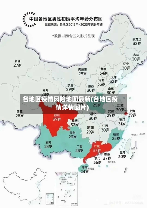 各地区疫情风险地图最新(各地区疫情详情图片)-第3张图片