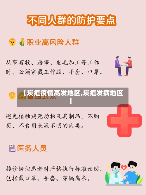 【炭疽疫情高发地区,炭疽发病地区】-第3张图片