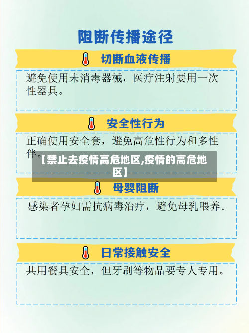 【禁止去疫情高危地区,疫情的高危地区】-第3张图片