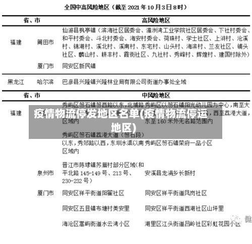 疫情物流停发地区名单(疫情物流停运地区)-第2张图片