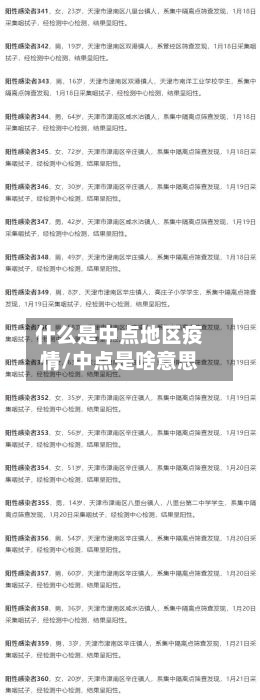 什么是中点地区疫情/中点是啥意思-第2张图片