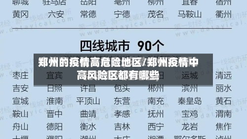 郑州的疫情高危险地区/郑州疫情中高风险区都有哪些