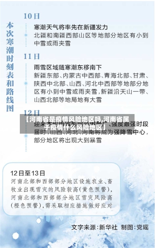 【河南省是疫情风险地区吗,河南省属于疫情什么风险地区】-第2张图片