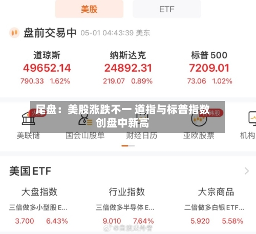 尾盘:美股涨跌不一 道指与标普指数创盘中新高-第2张图片
