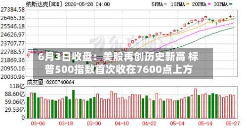 6月3日收盘：美股再创历史新高 标普500指数首次收在7600点上方