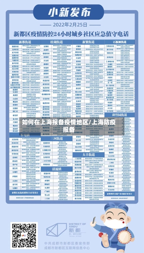 如何在上海报备疫情地区/上海防疫报备