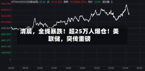 清晨	，全线暴跌！超25万人爆仓！美联储，突传重磅-第2张图片