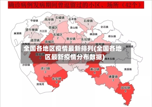 全国各地区疫情最新排列(全国各地区最新疫情分布数据)-第2张图片