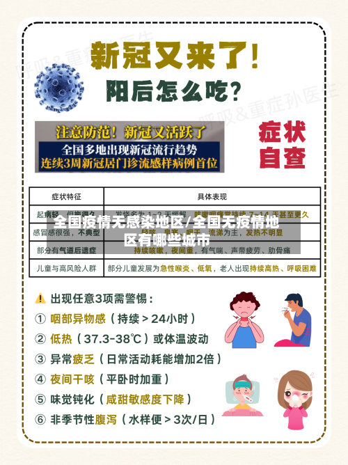 全国疫情无感染地区/全国无疫情地区有哪些城市-第2张图片
