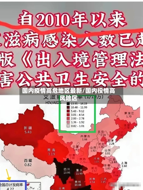 国内疫情高危地区最新/国内役情高风险区-第2张图片