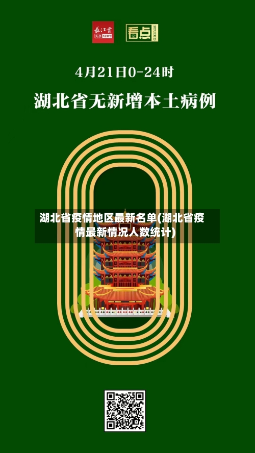 湖北省疫情地区最新名单(湖北省疫情最新情况人数统计)-第2张图片