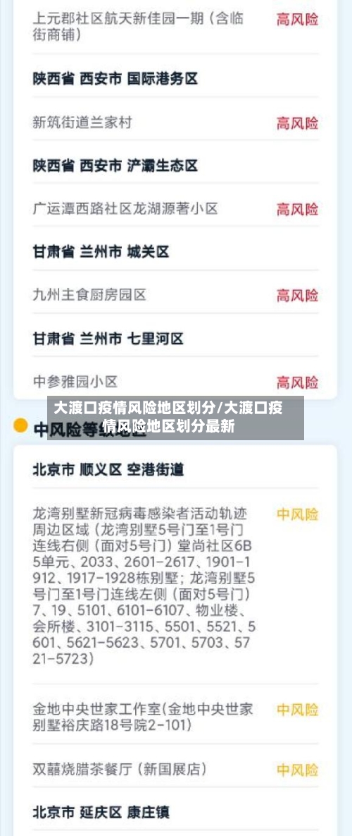 大渡口疫情风险地区划分/大渡口疫情风险地区划分最新-第3张图片