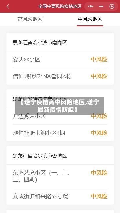 【遂宁疫情高中风险地区,遂宁最新疫情防控】