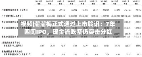 视频|溜溜梅正式通过上市聆讯：7年四闯IPO，现金流吃紧仍突击分红