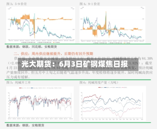 光大期货：6月3日矿钢煤焦日报