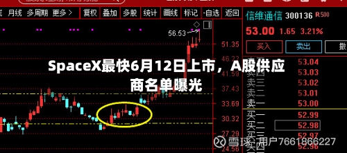 SpaceX最快6月12日上市，A股供应商名单曝光