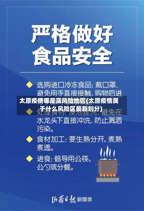 太原疫情哪是高风险地区(太原疫情属于什么风险区最新划分)