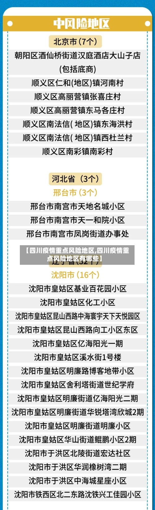 【四川疫情重点风险地区,四川疫情重点风险地区有哪些】-第2张图片