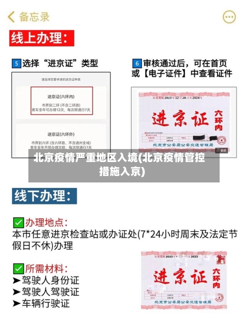 北京疫情严重地区入境(北京疫情管控措施入京)-第2张图片