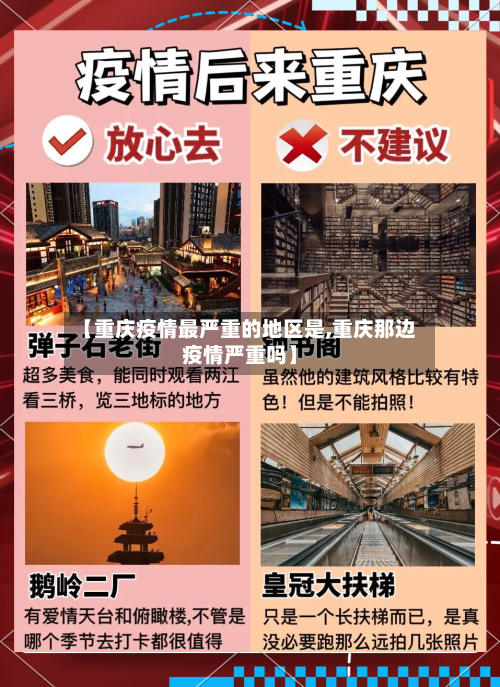 【重庆疫情最严重的地区是,重庆那边疫情严重吗】-第3张图片