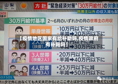 【疫情地区国家有给补助吗,疫情政府有补贴吗】