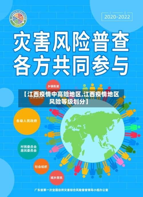 【江西疫情中高险地区,江西疫情地区风险等级划分】