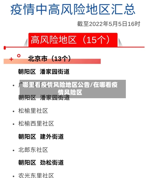 哪里看疫情风险地区公告/在哪看疫情风险区-第2张图片