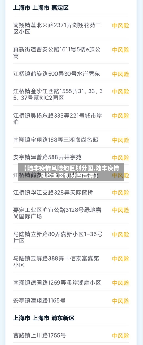 【陆丰疫情风险地区划分图,陆丰疫情风险地区划分图高清】-第2张图片