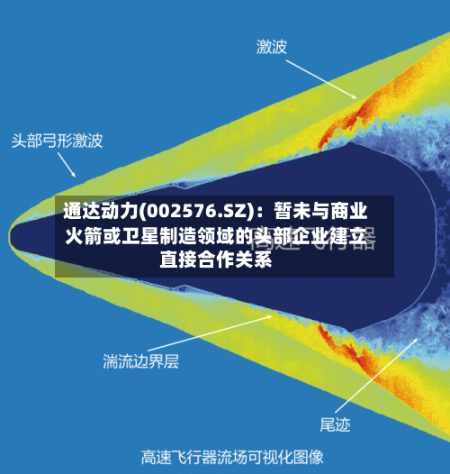 通达动力(002576.SZ)：暂未与商业火箭或卫星制造领域的头部企业建立直接合作关系